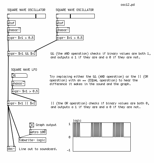 osc12_1